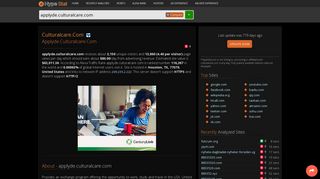 
                            6. Culturalcare.com - Applyde: applyde - traffic statistics - HypeStat