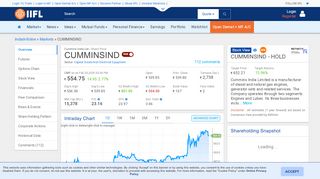 
                            12. Cummins India Ltd Share/Stock Price Live Today (INR 694.35), NSE ...