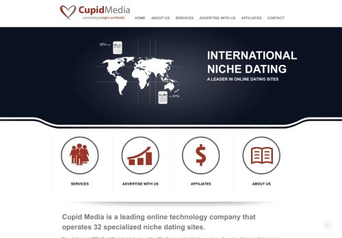 
                            12. Cupid Media - A leader in online dating sites