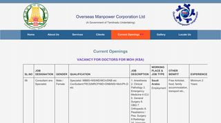 
                            3. Current Openings - Overseas Manpower Corporation