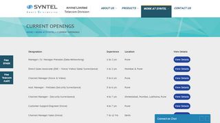 
                            5. CURRENT OPENINGS – SYNTEL TELECOM