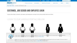 
                            4. Customer, Job Seeker and Employee Login | Nalco Water - Ecolab