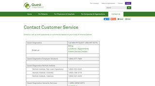 
                            8. Customer Service - Quest Diagnostics