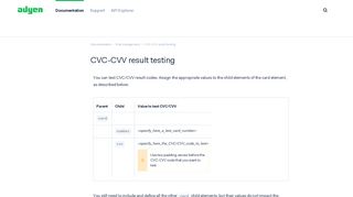 
                            7. CVC-CVV result testing - Adyen's documentation
