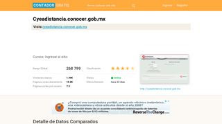 
                            4. Cyeadistancia.conocer.gob.mx: Cursos: Ingresar al sitio