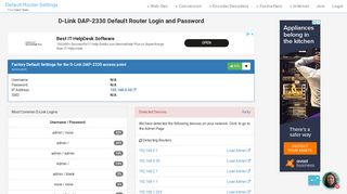 
                            4. D-Link DAP-2330 Default Router Login and Password - Clean CSS