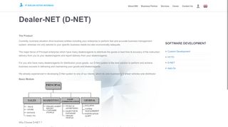 
                            10. D-NET - PT Berlian Sistem Informasi