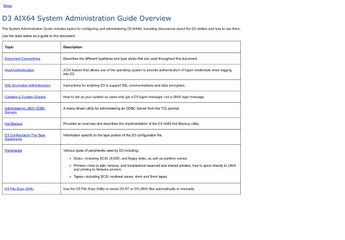 
                            7. D3 System Administration Guide Overview - Rocket Software