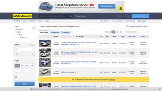 
                            3. Dacia Lodgy Fiyat Listesi - sahibinden.com