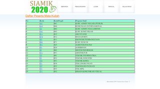 
                            9. Daftar Peserta MT.Kuliah - Sistem Informasi Akademik (SIAMIK) - UPN ...