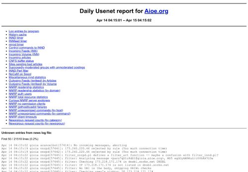 
                            3. Daily Usenet report for Aioe.org: Apr 14 04:15:01