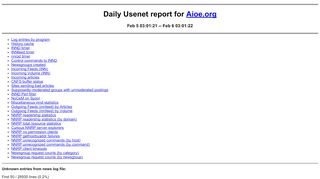 
                            4. Daily Usenet report for Aioe.org: Feb 5 03:01:21