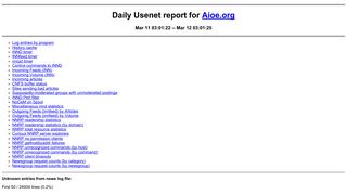 
                            4. Daily Usenet report for Aioe.org: Mar 11 03:01:22