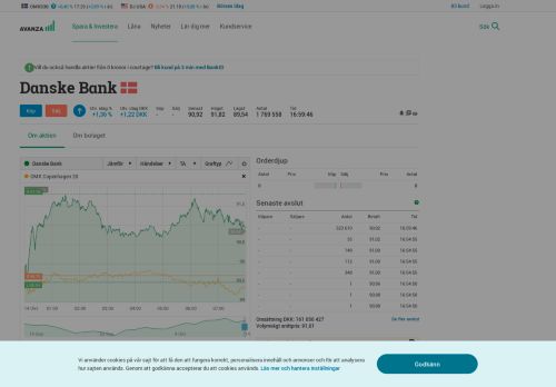 
                            13. Danske Bank (DANSKE) - Köp aktier | Avanza