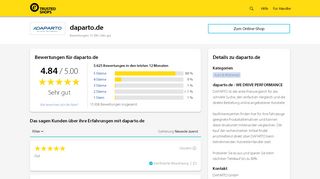 
                            2. daparto.de Bewertungen & Erfahrungen | Trusted Shops