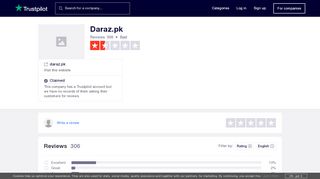 
                            8. Daraz.pk Reviews | Read Customer Service Reviews of daraz.pk