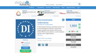 
                            13. Darmawisata Indonesia - We make your travelling easier | Startup ...