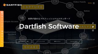 
                            7. Dartfish Software｜ダートフィッシュ