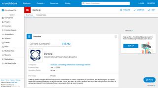 
                            12. Darts-Ip | Crunchbase