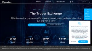 
                            2. Darwinex - The Trader Exchange