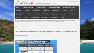 
                            12. Das Arzneimittel-Telegramm kritisiert den Umgang mit Vitamin D! Was ...