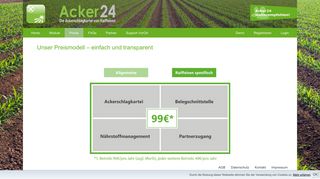 
                            4. Das transparente Preismodell der Ackerschlagkartei – Acker24