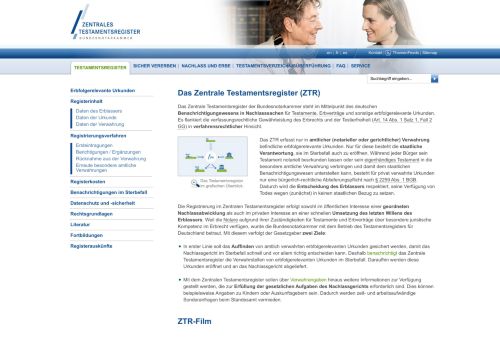 
                            2. Das Zentrale Testamentsregister (ZTR) - Zentrales Testamentsregister