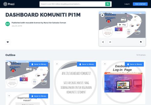 
                            12. DASHBOARD KOMUNITI PI1M by Nurul Ain Suhada ...