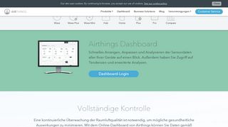 
                            1. Dashboard | View sensor data across all your Airthings devices