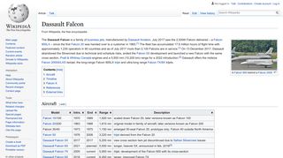 
                            10. Dassault Falcon - Wikipedia