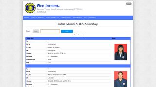 
                            4. Data Alumni - Web Internal STIESIA - STIESIA Surabaya