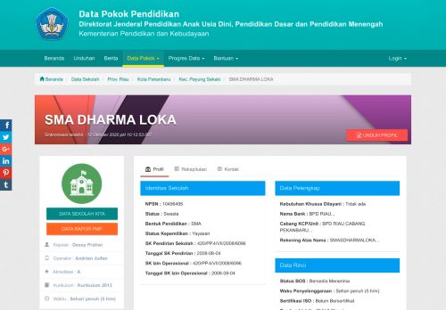 
                            4. Data Pokok SMA DHARMA LOKA - Dapodikdasmen