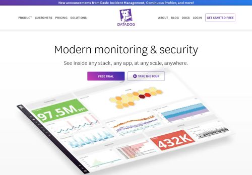 
                            2. Datadog: Modern monitoring & analytics