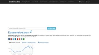 
                            4. Dataire.telcel.com | 200.38.208.213, Similar Webs, BackLinks Results