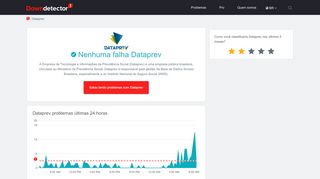 
                            7. Dataprev não funciona ou está fora do ar? Status atual. | Downdetector