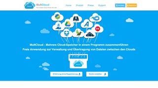 
                            3. Dateien in der Cloud mit MultCloud verwalten, verschieben, kopieren ...