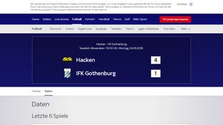 
                            2. Daten | Hacken - Gothenburg | 24.09.2018 - Sky Sport