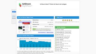 
                            12. Daum.net - Is Daum Down Right Now?