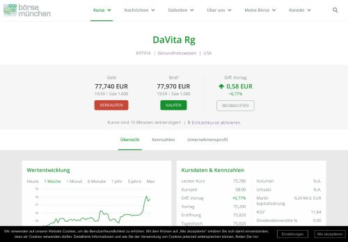 
                            13. DaVita Rg - 897914 - Aktiendetails | Börse München