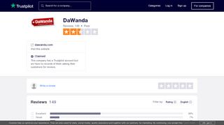 
                            13. DaWanda Reviews | Read Customer Service Reviews of dawanda.com