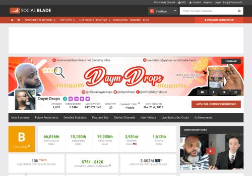 
                            2. Daym Drops - Social Blade