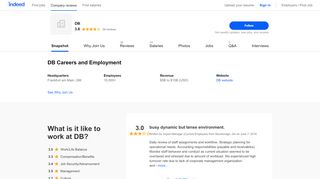 
                            6. DB Careers and Employment | Indeed.com