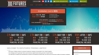 
                            2. DDFutures Trading Limited - Futures Trading For Everyone!