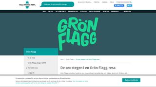 
                            4. De sex stegen i en Grön Flagg-resa | Håll Sverige Rent