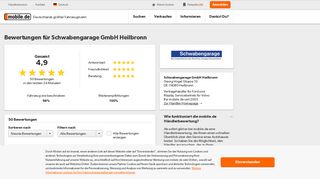
                            12. Dealer rating Schwabengarage GmbH Heilbronn - Mobile