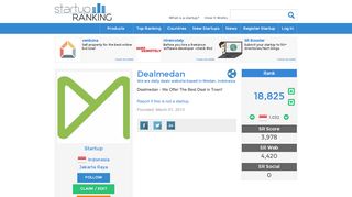 
                            12. Dealmedan - We are daily deals website based in Medan, Indonesia ...