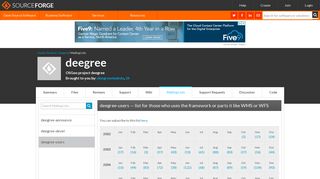 
                            11. deegree / List deegree-users Archives - SourceForge