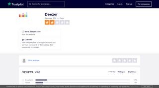 
                            6. Deezer Reviews | Read Customer Service Reviews of www.deezer.com