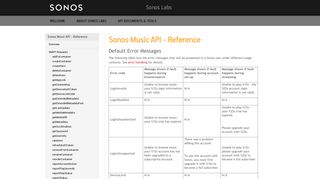 
                            11. Default Error Messages | Sonos Labs