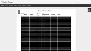 
                            10. Default Password List | TahshinAryan